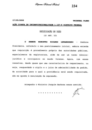 Adi 1127-acao-direta-de-inconstitucionalidade