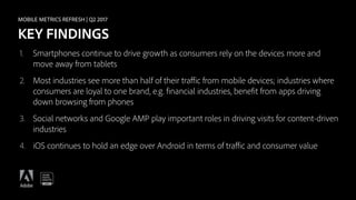 MOBILE METRICS REFRESH | Q2 2017
KEY FINDINGS
1. Smartphones continue to drive growth as consumers rely on the devices mor...
