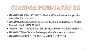 HE PRINSIP PERPINDAHAN KALOR DAN ALAT-1.pdf