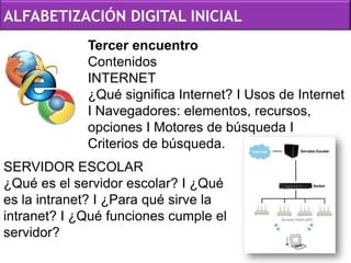 ALFABETIZACIÓN DIGITAL INICIAL
Tercer encuentro
Contenidos
INTERNET
¿Qué significa Internet? I Usos de Internet
I Navegadores: elementos, recursos,
opciones I Motores de búsqueda I
Criterios de búsqueda.
SERVIDOR ESCOLAR
¿Qué es el servidor escolar? I ¿Qué
es la intranet? I ¿Para qué sirve la
intranet? I ¿Qué funciones cumple el
servidor?
 