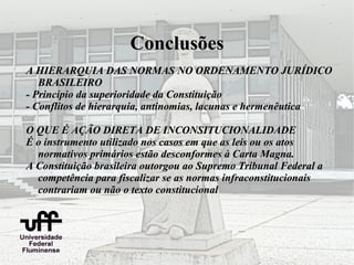 Conclusões
A HIERARQUIA DAS NORMAS NO ORDENAMENTO JURÍDICO
   BRASILEIRO
- Princípio da superioridade da Constituição
- Conflitos de hierarquia, antinomias, lacunas e hermenêutica

O QUE É AÇÃO DIRETA DE INCONSITUCIONALIDADE
É o instrumento utilizado nos casos em que as leis ou os atos
  normativos primários estão desconformes à Carta Magna.
A Constituição brasileira outorgou ao Supremo Tribunal Federal a
  competência para fiscalizar se as normas infraconstitucionais
  contrariam ou não o texto constitucional
 