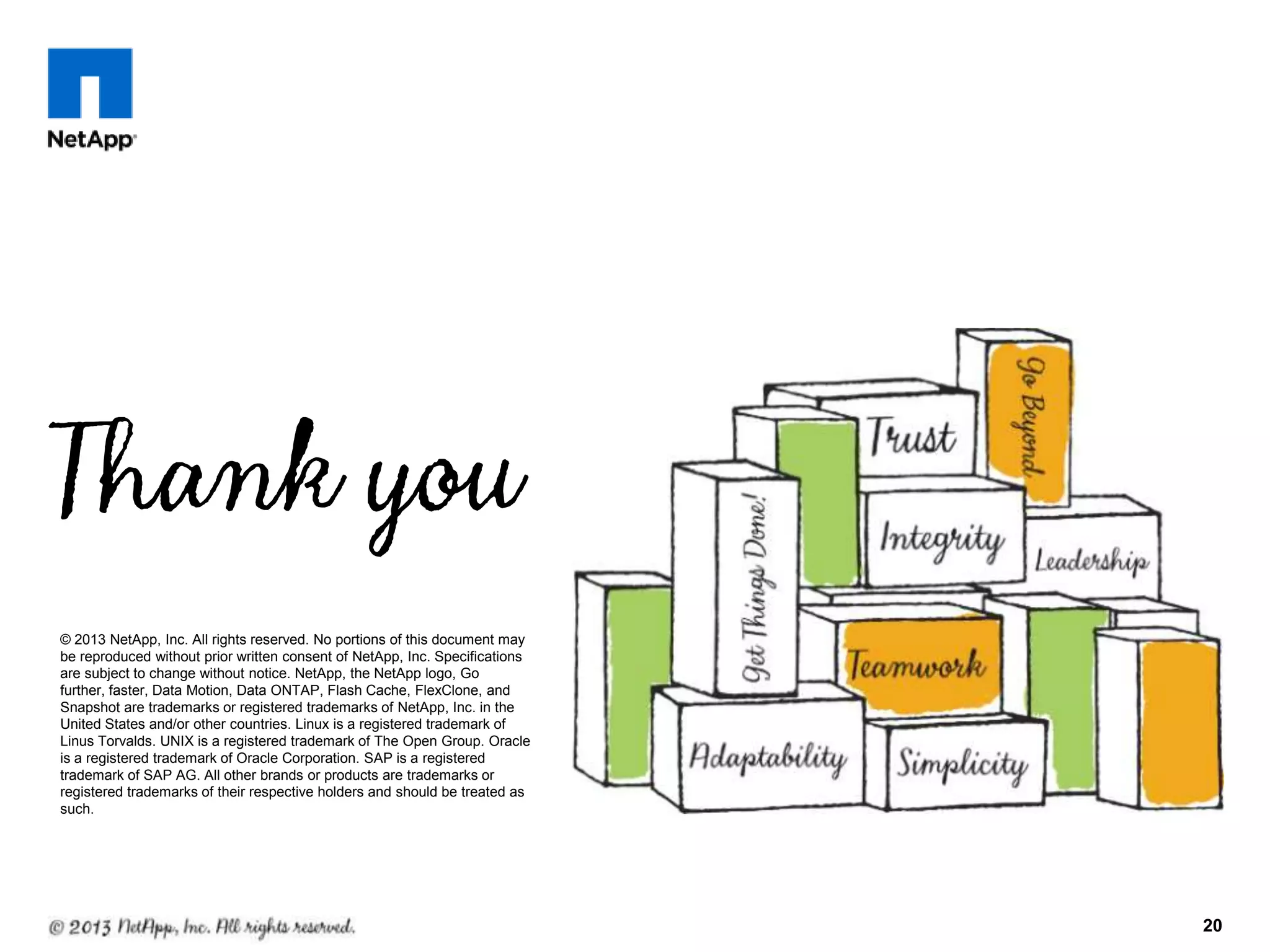 © 2013 NetApp, Inc. All rights reserved. No portions of this document may
be reproduced without prior written consent of NetApp, Inc. Specifications
are subject to change without notice. NetApp, the NetApp logo, Go further,
faster, Data Motion, Data ONTAP, Flash Cache, FlexClone, and Snapshot
are trademarks or registered trademarks of NetApp, Inc. in the United States
and/or other countries. Linux is a registered trademark of Linus Torvalds.
UNIX is a registered trademark of The Open Group. Oracle is a registered
trademark of Oracle Corporation. SAP is a registered trademark of SAP AG.
All other brands or products are trademarks or registered trademarks of their
respective holders and should be treated as such.




                                                                                20
 