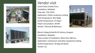 Vendor visit
Loreal India Limited, Pune
Installation: Adiabatic
Flow rate: 176 m3/hr
Application: Chiller condenser cooling
Inlet temperature: 40.5 DegC
Outlet temperature: 37 Deg C
Power consumption: 30 KW
Vendor: Thermax & Baltimore
Maruti Udyog limited & ICL factory, Gurgaon
Installation: Adiabatic
Total number of installation: More than 200 nos.
Application: Compressor and other equipment cooling
Outlet temperature: 34 deg and above
Vendor: ICL
 