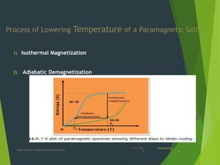 Process of Lowering Temperature of a Paramagnetic Salt
1) Isothermal Magnetization
2) Adiabatic Demagnetization
4/11/201
8
Department of Mechanical Engineering
Confidential
6
 