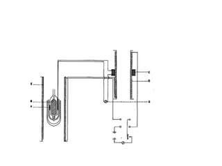 ADIABATIC DEMAGNETIZATION OFPARAMAGENETIC SALTS