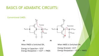 Adiabatic logic or clock powered logic | PPTX