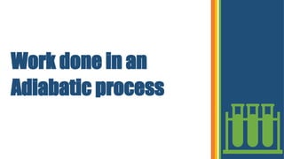 Work done in an
Adiabatic process
 