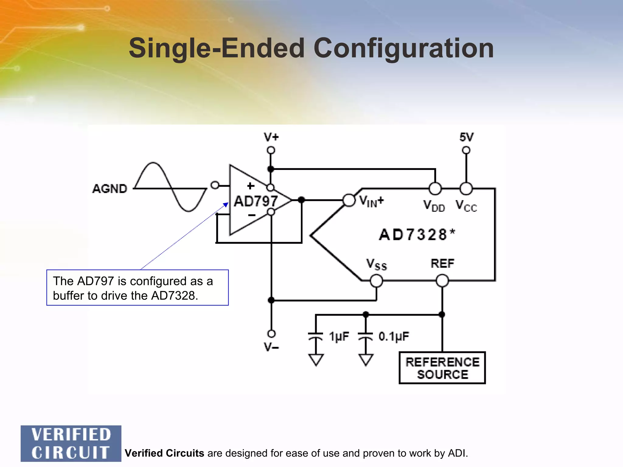 Using the AD7328 8-Channel ADC in Single-Ended Applications | PPT