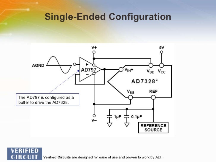 Using the AD7328 8Channel ADC in SingleEnded Applications