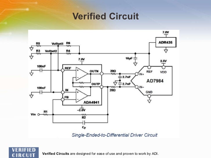 Converting a SingleEnded Signal with the AD7984 Differential PulSAR