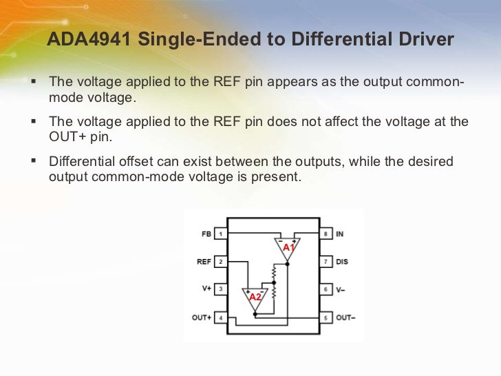 Converting a SingleEnded Signal with the AD7984 Differential PulSAR