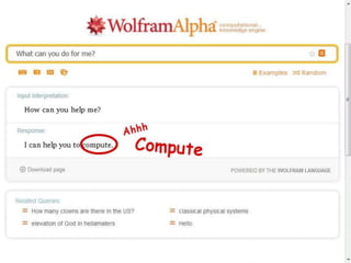 A Dialog with WolframAlpha