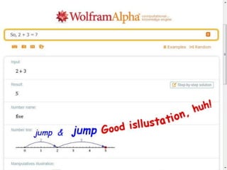 A Dialog with WolframAlpha