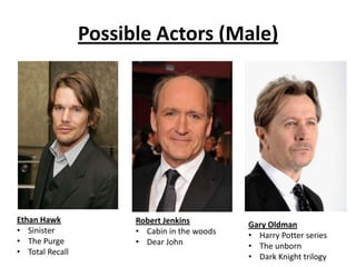 Possible Actors (Male)

Ethan Hawk
• Sinister
• The Purge
• Total Recall

Robert Jenkins
• Cabin in the woods
• Dear John
...