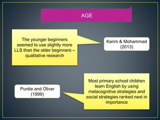 AGE
The younger beginners
seemed to use slightly more
LLS than the older beginners –
qualitative research
Most primary school children
learn English by using
metacognitive strategies and
social strategies ranked next in
importance
Karim & Mohammad
(2013)
Purdie and Oliver
(1999)
 
