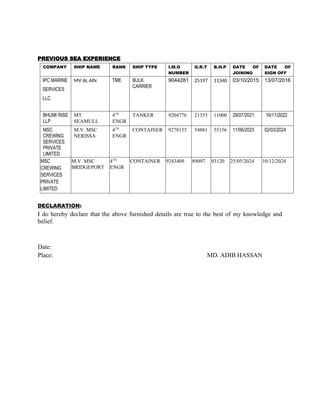 Adib 39 s Resume For the post of 3rd - Adib S Resume For The Post Of 3rd ENGINEER 2 320 