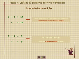 Tema 4: Adição de Números Inteiros e Decimais

              Propriedades da Adição



9 + 5 = 14
                    A soma não se altera se trocarmos a ordem das parcelas

                           PROPRIEDADE COMUTATIVA DA ADIÇÃO
  +   = 14




9 + 0 =   9
                                 9+0=0+9=0

  +   =   9                O zero é o ELEMENTO NEUTRO da adição
 