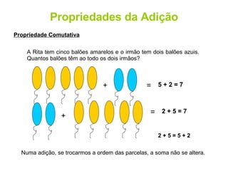 Propriedades da Adição Propriedade Comutativa A Rita tem cinco balões amarelos e o irmão tem dois balões azuis. Quantos balões têm ao todo os dois irmãos? + = 5 + 2 = 7 + = 2 + 5 = 7 2 + 5 = 5 + 2 Numa adição, se trocarmos a ordem das parcelas, a soma não se altera. 