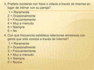 3. Prefiere excitarse con fotos o videos a través de Internet en lugar de intimar con su pareja?     1 = Raramente2 = Ocasionalmente3 = Frecuentemente4 = Muy a menudo5 = Siempre0 = No4. Con que frecuencia establece relaciones amistosas con gente que sólo conoce a través de Internet?     1 = Raramente2 = Ocasionalmente3 = Frecuentemente4 = Muy a menudo5 = Siempre0 = Nunca