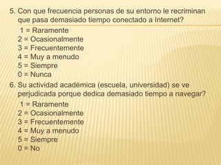 5. Con que frecuencia personas de su entorno le recriminan que pasa demasiado tiempo conectado a Internet?    1 = Raramente2 = Ocasionalmente3 = Frecuentemente4 = Muy a menudo5 = Siempre0 = Nunca6. Su actividad académica (escuela, universidad) se ve perjudicada porque dedica demasiado tiempo a navegar?     1 = Raramente2 = Ocasionalmente3 = Frecuentemente4 = Muy a menudo5 = Siempre0 = No 