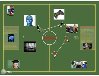 Adicción a los videojuegos