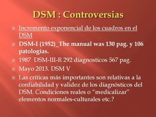 DSM : Controversias
