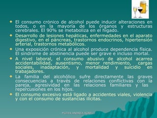 El consumo crónico de alcohol puede inducir alteraciones en todos, o en la mayoría de los órganos y estructuras cerebrales. El 90% se metaboliza en el hígado.  Desarrollo de lesiones hepáticas, enfermedades en el aparato digestivo, en el páncreas, trastornos endocrinos, hipertensión arterial, trastornos metabólicos. Una exposición crónica al alcohol produce dependencia física. El síndrome de abstinencia puede ser grave e incluso mortal. A nivel laboral, el consumo abusivo de alcohol acarrea accidentabilidad, ausentismo, menor rendimiento,  cargas sociales, inadaptación, y mortalidad y suicidio en trabajadores.  La familia del alcohólico sufre directamente las graves consecuencias a través de relaciones conflictivas con la pareja, agresividad en las relaciones familiares y las  repercusiones en los hijos. El consumo excesivo está ligado a accidentes viales, violencia y con el consumo de sustancias ilícitas. MGTER ANDREA AGRELO 