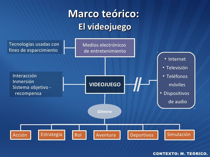 La adicción a los videojuegos ¿Cuáles son sus causas y