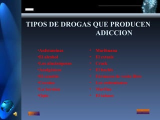 Marihuana El extasis Crack El hachis Fármacos de venta libre Los estimulantes Morfina  El tabaco TIPOS DE DROGAS QUE PRODUCEN  ADICCION Anfetaminas El alcohol Los alucinógenos Analgésicos El canabis Cocaína La heroína Opio 