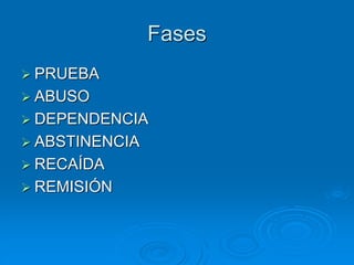 Fases
 PRUEBA
 ABUSO
 DEPENDENCIA
 ABSTINENCIA
 RECAÍDA
 REMISIÓN
 