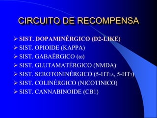 CIRCUITO DE RECOMPENSA
 SIST. DOPAMINÉRGICO (D2-LIKE)
 SIST. OPIOIDE (KAPPA)
 SIST. GABAÉRGICO ()
 SIST. GLUTAMATÉRGICO (NMDA)
 SIST. SEROTONINÉRGICO (5-HT1A, 5-HT3)
 SIST. COLINÉRGICO (NICOTINICO)
 SIST. CANNABINOIDE (CB1)
 