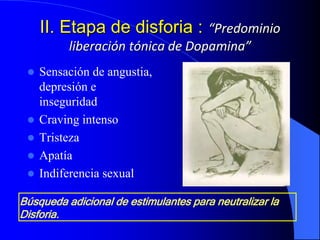 II. Etapa de disforia : “Predominio
liberación tónica de Dopamina”
 Sensación de angustia,
depresión e
inseguridad
 Craving intenso
 Tristeza
 Apatía
 Indiferencia sexual
Búsqueda adicional de estimulantes para neutralizar la
Disforia.
 