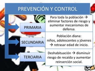 PREVENCIÓN Y CONTROL
                 Para toda la población 
                eliminar factores de riesgo y
                 aumentar mecanismos de
  PRIMARIA                defensa.
                   Población diana:
 SECUNDARIA niños, adolescentes y jóvenes
               retrasar edad de inicio.

               Deshabituación  disminuir
  TERCIARIA    riesgo de recaída y aumentar
                     reinserción social.
 