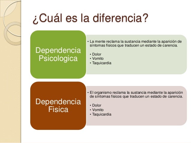 Adicciones