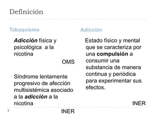 Adicciones... y tabaquismo_ | PPT
