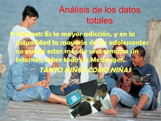 Análisis de los datos totales Internet : Es la mayor adicción, y en la actualidad la mayoría de los adolescentes no puede estar más de una semana sin Internet, sobre todo sin Messenger. TANTO NIÑOS COMO NIÑAS 