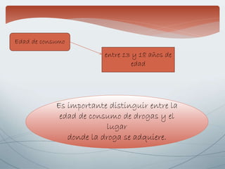 Edad de consumo
entre 13 y 18 años de
edad
Es importante distinguir entre la
edad de consumo de drogas y el
lugar
donde la droga se adquiere.
 