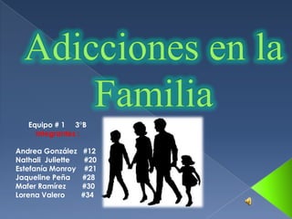 Equipo # 1 3°B
     Integrantes :

Andrea González    #12
Nathali Juliette    #20
Estefanía Monroy    #21
Jaqueline Peña     #28
Mafer Ramírez      #30
Lorena Valero      #34
 