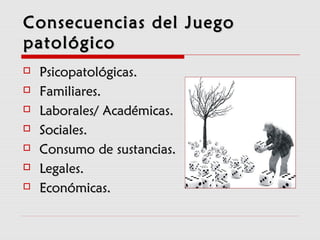 Consecuencias del JuegoConsecuencias del Juego
patológicopatológico
 Psicopatológicas.Psicopatológicas.
 Familiares.Familiares.
 Laborales/ Académicas.Laborales/ Académicas.
 Sociales.Sociales.
 Consumo de sustancias.Consumo de sustancias.
 Legales.Legales.
 Económicas.Económicas.
 