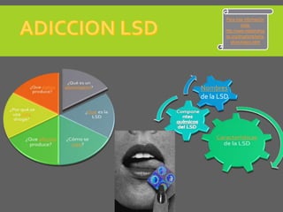 Para mas información
visita:
http://www.vidasindrog
as.org/drugfacts/lsd/a-
short-history.html
Nombres
de la LSD
 