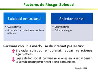 Factores	
  de	
  Riesgo:	
  Soledad	
  
Personas	
  con	
  un	
  elevado	
  uso	
  de	
  internet	
  presentan:	
  
•  Elevada	
   soledad	
   emocional:	
   pocas	
   relaciones	
  
signiﬁca5vas.	
  
•  Baja	
  soledad	
  social:	
  cul5van	
  relaciones	
  en	
  la	
  red	
  y	
  5enen	
  
la	
  sensación	
  de	
  pertenecer	
  a	
  una	
  comunidad.	
  
Soledad	
  emocional	
  
•  Cualita5vita:	
  
•  Ausencia	
   de	
   relaciones	
   sociales	
  
ín5mas.	
  
Soledad	
  social	
  
•  Cuan5ta5va:	
  
•  Falta	
  de	
  amigos	
  
Moody,	
  2001	
  
 