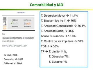 Comorbilidad	
  y	
  IAD	
  
T. Depresivo Mayor à 41.4%
T. Bipolar (tipo I o II) à 70%
T. Ansiedad Generalizada à 36.4%
T. Ansiedad Social à 45%
Abuso Sustancias à 13.6%
T. Control de los impulsos à 50%
TDAH à 33%
TP à T. Límite 14%;
T. Obsesivo 7%;
T. Evitativo 7%
Ko	
  et	
  al.,	
  2008	
  	
  
Bernardi	
  et	
  al.,	
  2009	
  	
  
Bakken	
  et	
  al.,	
  2009	
  
 