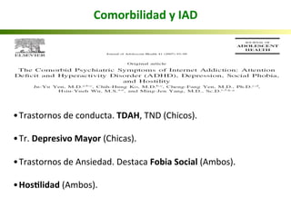 • Trastornos	
  de	
  conducta.	
  TDAH,	
  TND	
  (Chicos).	
  
• Tr.	
  Depresivo	
  Mayor	
  (Chicas).	
  
• Trastornos	
  de	
  Ansiedad.	
  Destaca	
  Fobia	
  Social	
  (Ambos).	
  
• HosRlidad	
  (Ambos).	
  
Comorbilidad	
  y	
  IAD	
  
 