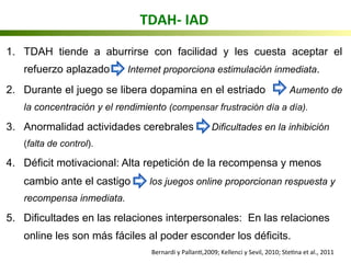 TDAH-­‐	
  IAD	
  
1.  TDAH tiende a aburrirse con facilidad y les cuesta aceptar el
refuerzo aplazado Internet proporciona estimulación inmediata.
2.  Durante el juego se libera dopamina en el estriado Aumento de
la concentración y el rendimiento (compensar frustración día a día).
3.  Anormalidad actividades cerebrales Dificultades en la inhibición
(falta de control).
4.  Déficit motivacional: Alta repetición de la recompensa y menos
cambio ante el castigo los juegos online proporcionan respuesta y
recompensa inmediata.
5.  Dificultades en las relaciones interpersonales: En las relaciones
online les son más fáciles al poder esconder los déficits.
Bernardi	
  y	
  Pallan5,2009;	
  Kellenci	
  y	
  Sevil,	
  2010;	
  Ste5na	
  et	
  al.,	
  2011	
  	
  
 