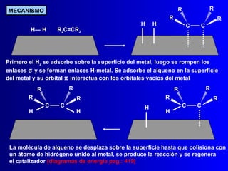 Adición electrofílica a alquenos y alquinos | PPT