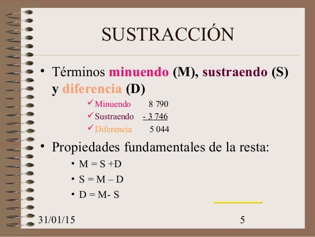 AdicióN, SustraccióN Y MultiplicacióN Tema 2
