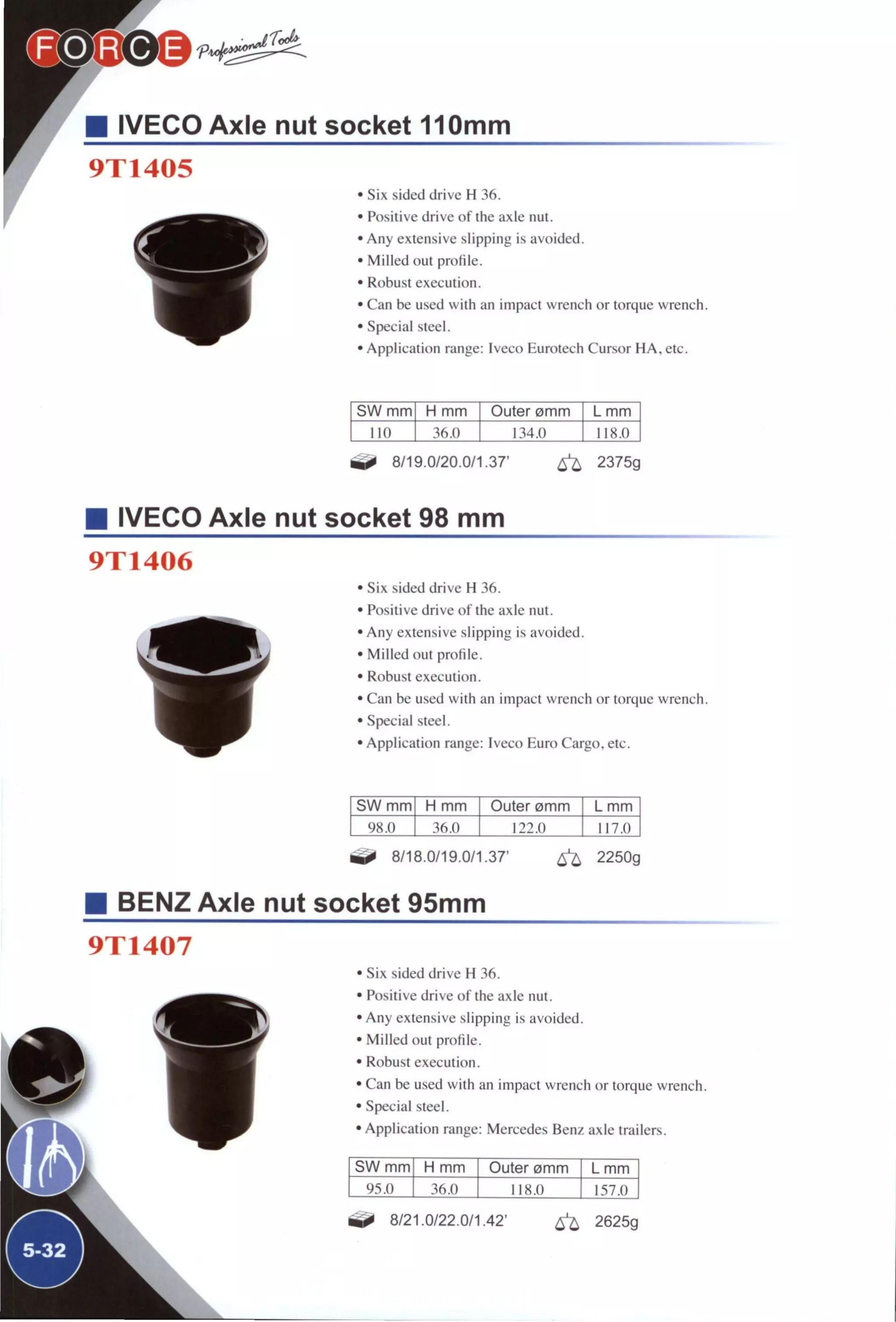 IVECO Axle nut socket 110mm
9T1405
r
• Six sided drive H 36.
• Positive drive of the axle nut.
• Any extensive slipping is avoided.
• Milled out profile.
• Robust execution.
• Can be used with an impact wrench or torque wrench.
• Special steel.
• Application range: Iveco Eurotech Cursor H A , etc.
SW mm H mm Outer 0mm L mm
110 36.0 134.0 IIS.O
8/19.0/20.0/1.37' ^ 2375g
IVECO Axle nut socket 98 mm
9T1406
• Six sided drive H 36.
• Positive drive of the axle nut.
• Any extensive slipping is avoided.
• Milled out profile.
• Robust execution.
• Can be used with an impact wrench or torque wrench.
• Special steel.
• Application range: Iveco Euro Cargo, etc.
SW mm H mm Outer 0mm L mm
98.0 36.0 122.0 117.0
^ 8/18.0/19.0/1.37'
BENZ Axle nut socket 95mm
^ 2250g
9T1407
' Six sided drive H 36.
' Positive drive of the axle nut.
' Any extensive slipping is avoided.
' Milled out profile.
' Robust execution.
' Can be used with an impact wrench or torque wrench.
' Special steel.
' Application range: Mercedes Benz axle trailers.
SW mm H mm Outer 0mm L mm
95.0 36.0 118.0 157.0
8/21.0/22.0/1.42" 6^ 2625g
 