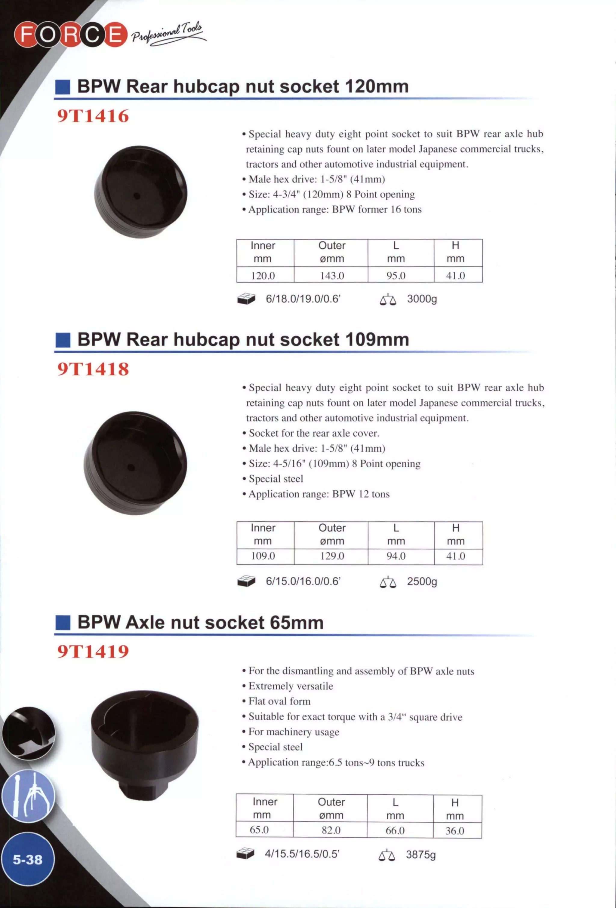 0 0
BPW Rear hubcap nut socket 120mm
9T1416
r
• Special heavy duty eight point socket to suit BPW rear axle hub
retaining cap nuts fount on later model Japanese commercial trucks,
tractors and other automotive industrial equipment.
• Male hex drive: 1-5/8" (41mm)
• Size: 4-3/4" (120mm) 8 Point opening
• Application range: BPW former 16 tons
Inner
mm
Outer
0mm
L
mm
H
mm
120.0 143.0 95.0 41.0
6/18.0/19.0/0.6' 6^ 3000g
BPW Rear hubcap nut socket 109mm
9T1418
• Special heavy duty eight point socket to suit BPW rear axle hub
retaining cap nuts fount on later model Japanese commercial trucks,
tractors and other automotive industrial equipment.
• Socket for the rear axle cover.
• Male hex drive: 1-5/8" (41mm)
• Size: 4-5/16" (109mm) 8 Point opening
• Special steel
• Application range: BPW 12 tons
Inner
mm
Outer
0mm
L
mm
H
mm
109.0 129.0 94.0 41.0
6/15.0/16.0/0.6' ^ 2500g
BPW Axle nut socket 65mm
9T1419
0
^5-38^
' For the dismantling and assembly of BPW axle nuts
' Extremely versatile
' Flat oval form
' Suitable for exact torque with a 3/4" square drive
' For machinery usage
' Special steel
' Application range:6.5 tons~9 tons trucks
Inner
mm
Outer
0mm
L
mm
H
mm
65.0 82.0 66.0 36.0
4/15.5/16.5/0.5' ^ 3875g
 