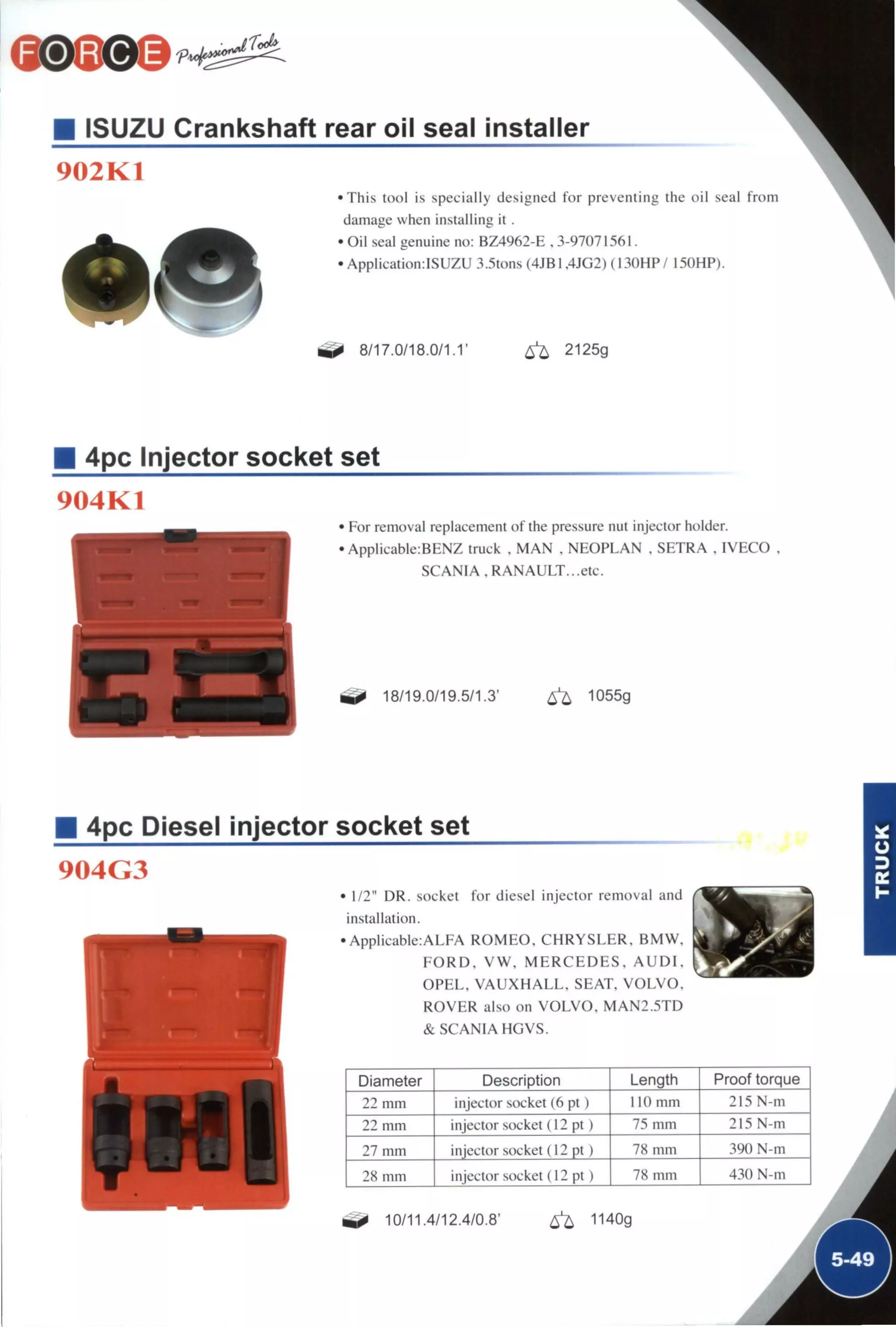 ISUZU Crankshaft rear oil seal installer
902K1
• T h i s tool is specially designed for preventing the oil seal from
damage when installing it .
• Oil seal genuine no: BZ4962-E , 3-97071561.
• Application:ISUZU 3.5tons (4JB1.4JG2) (130HP/ 150HP).
8/17.0/18.0/1.1' ^ 2125g
4pc Injector socket set
904K1
• For removal replacement of the pressure nut injector holder.
• Applicable:BENZ truck . M A N , NEOPLAN , SETRA . IVECO
SCANIA . RANAULT...etc.
18/19.0/19.5/1.3" 6^ 1055g
4pc Diesel injector socket set
904G3
• 1/2" DR. socket for diesel injector removal and
installation.
• Applicable:ALFA R O M E O . C H R Y S L E R , B M W .
F O R D . V W , M E R C E D E S , A U D I .
OPEL, V A U X H A L L , SEAT, V O L V O ,
ROVER also on V O L V O . M A N 2 . 5 T D
& SCANIA HGVS.
Diameter Description Length Proof torque
22 mm injector socket (6 p t ) 110 mm 215 N-m
22 mm injector socket (12 pt ) 75 mm 215 N-m
27 mm injector socket (12 pt ) 78 mm 390 N-m
28 mm injector socket (12 pt ) 78 mm 430 N-m
i
10/11.4/12.4/0.8' 6^ 1140g
 