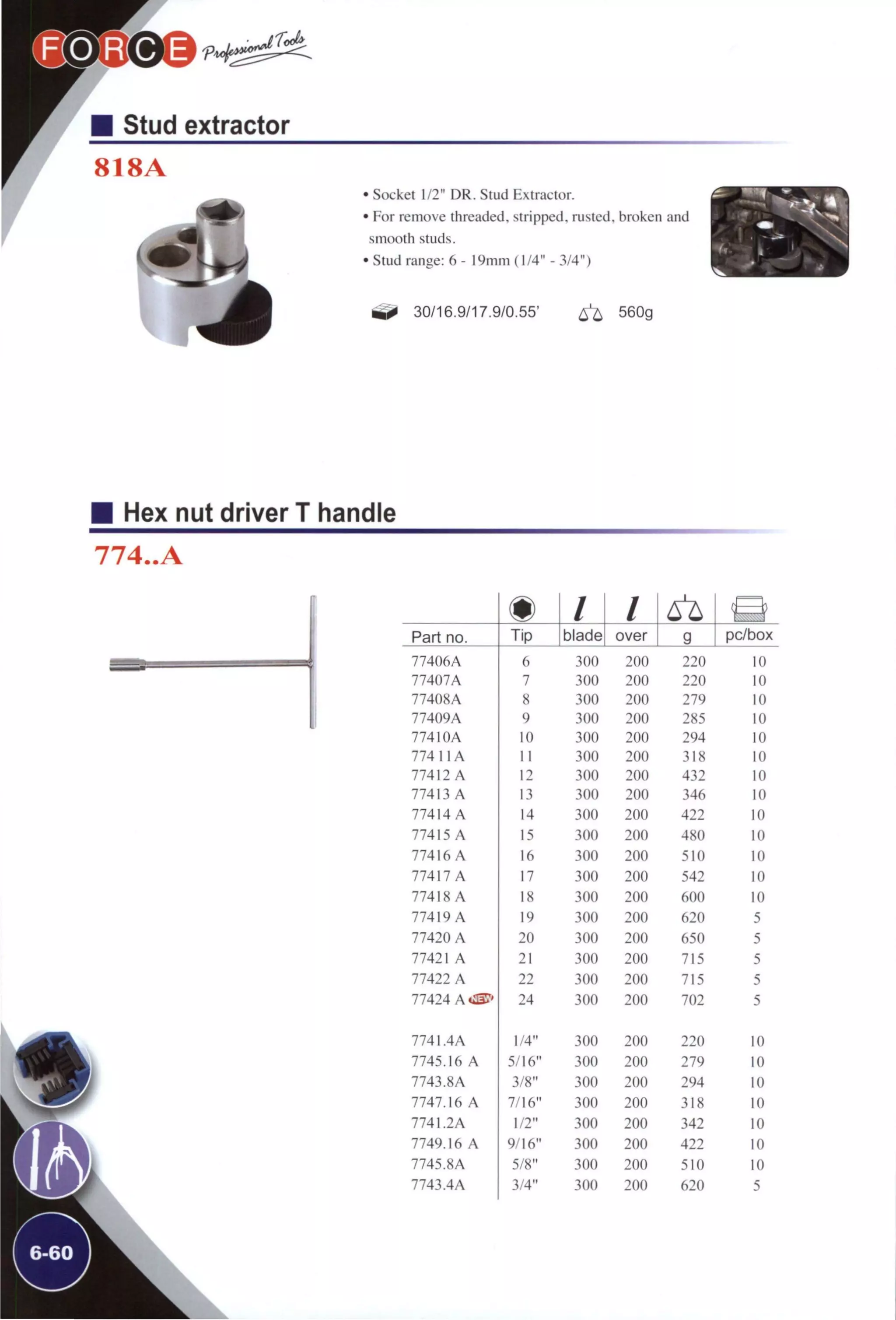 stud extractor
818A
r
• Socket 1/2" DR. Stud Extractor.
• For remove threaded, stripped, rusted, broken and
smooth studs.
• Stud range: 6 - 19mm (1/4" - 3/4")
30/16.9/17.9/0.55' ^ 560g
Hex nut driver T handle
774..A
m / / s
Part no. Tip blade over g pc/box
77406A 6 300 200 220 10
77407A 7 300 200 220 10
77408A 8 300 200 279 10
77409A 9 300 200 285 10
7741 OA 10 300 200 294 10
774 11 A 1 1 300 200 318 10
77412 A 12 300 200 432 10
77413 A 13 300 200 346 10
77414 A 14 300 200 422 10
77415 A 15 300 200 480 10
77416 A 16 300 200 510 10
77417 A 17 300 200 542 10
77418 A 18 300 200 600 10
77419 A 19 300 200 620 5
77420 A 20 300 200 650 5
77421 A 21 300 200 715 5
77422 A 22 300 200 715 ,^
77424 A «aST' 24 300 200 702 5
7741.4A 1/4" 300 200 220 10
7745.16 A 5/16" 300 200 279 10
7743.8A 3/8" 300 200 294 10
7747.16 A 7/16" 300 200 318 10
7741.2A 1/2" 300 200 342 10
7749.16 A 9/16" 300 200 422 10
7745.8A 5/8" 300 200 510 10
7743.4A 3/4" 300 200 620 5
 